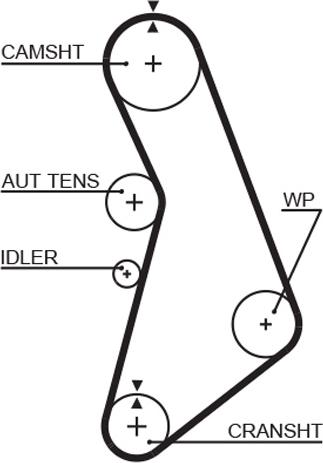 GATES-BR 90150X23XS - Zobsiksna www.autospares.lv