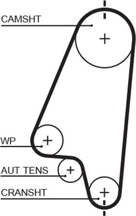 GATES-BR 40433X17XS - Zobsiksna www.autospares.lv