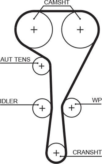 GATES-BR 5550XS - Timing Belt www.autospares.lv