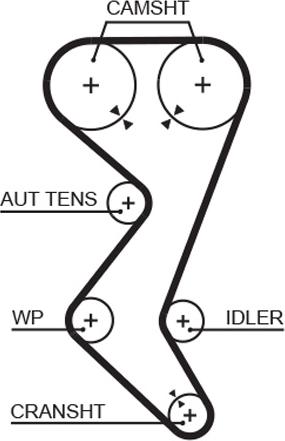 GATES-BR 5528XS - Timing Belt www.autospares.lv