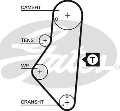 GATES-BR 58114X17XS - Timing Belt www.autospares.lv