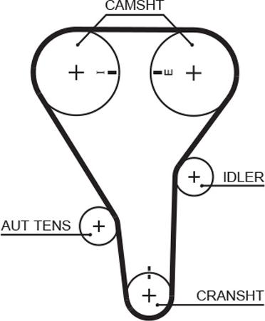 GATES-BR 5341XS - Zobsiksna www.autospares.lv