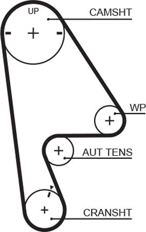 GATES-BR 76104X24XS - Zobsiksna www.autospares.lv