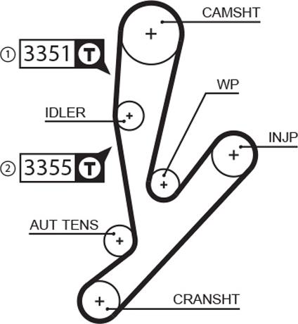 GATES-MX T1621 - Zobsiksna autospares.lv