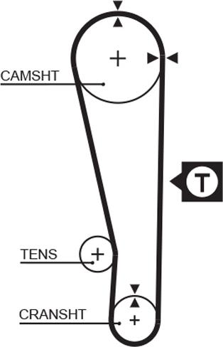 GATES-MX T185 - Zobsiksna www.autospares.lv