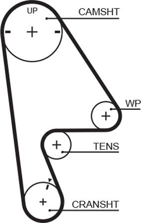 GATES-MX T223 - Зубчатый ремень ГРМ www.autospares.lv