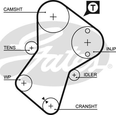GATES-SEA T915 - Timing Belt www.autospares.lv