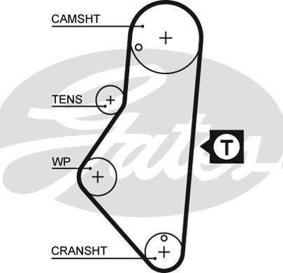 GATES-SEA T980 - Timing Belt www.autospares.lv