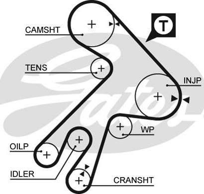 GATES-SEA T098 - Timing Belt www.autospares.lv