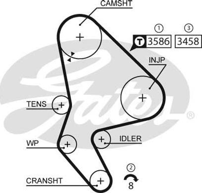 GATES-SEA T1505 - Zobsiksna autospares.lv