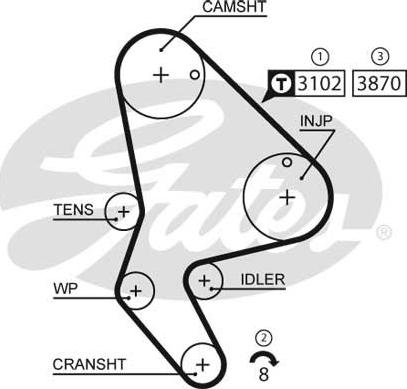 GATES-SEA T1530 - Zobsiksna autospares.lv