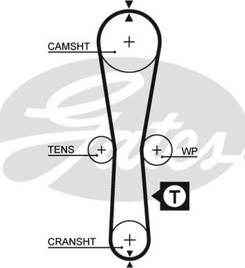 GATES-SEA T1047 - Zobsiksna autospares.lv