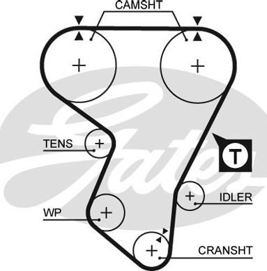 GATES-SEA T860 - Timing Belt www.autospares.lv