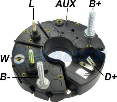 GAUSS GA1959 - Taisngriezis, Ģenerators www.autospares.lv