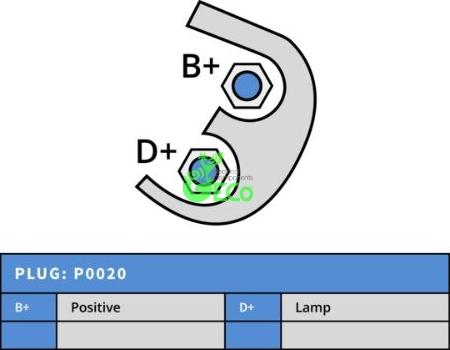 GECO A729294A - Ģenerators www.autospares.lv