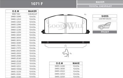 GoodWill 1071 F - Bremžu uzliku kompl., Disku bremzes www.autospares.lv