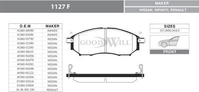 GoodWill 1127 F - Brake Pad Set, disc brake www.autospares.lv