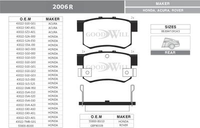 GoodWill 2006 R - Bremžu uzliku kompl., Disku bremzes autospares.lv