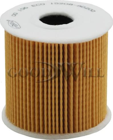 GoodWill OG 106 ECO - Oil Filter www.autospares.lv