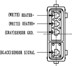 HC-Cargo 181735 - Lambda Sensor www.autospares.lv