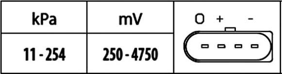 HELLA 6PP 009 400-551 - Devējs, Pūtes spiediens www.autospares.lv