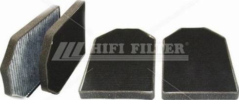 HIFI FILTER SC 5030 KIT - Filtrs, Salona telpas gaiss www.autospares.lv