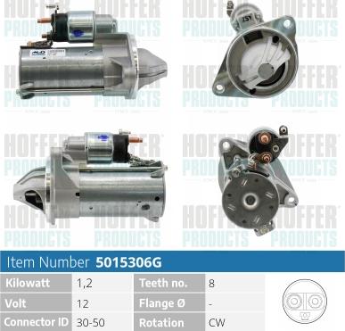 Hoffer H5015841 - Starteris autospares.lv