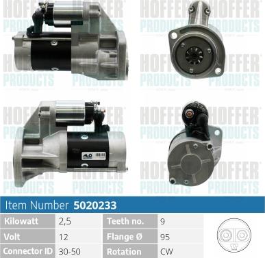 Hoffer H5020233 - Starter www.autospares.lv