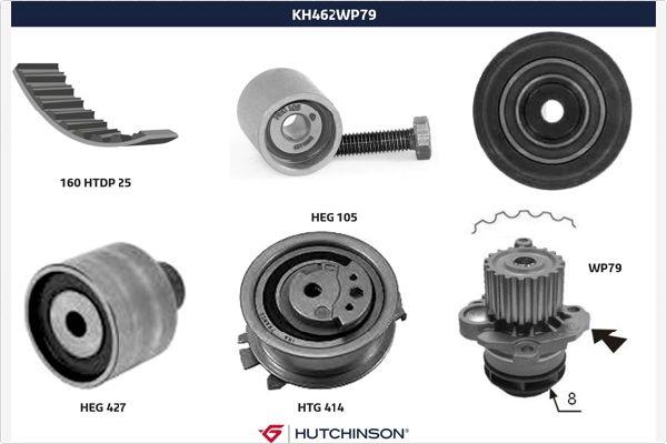 Hutchinson KH 462WP79 - Водяной насос + комплект зубчатого ремня ГРМ www.autospares.lv