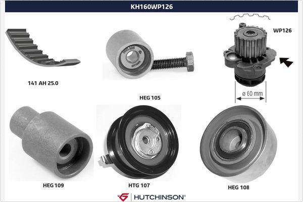 Hutchinson KH 160WP126 - Ūdenssūknis + Zobsiksnas komplekts autospares.lv