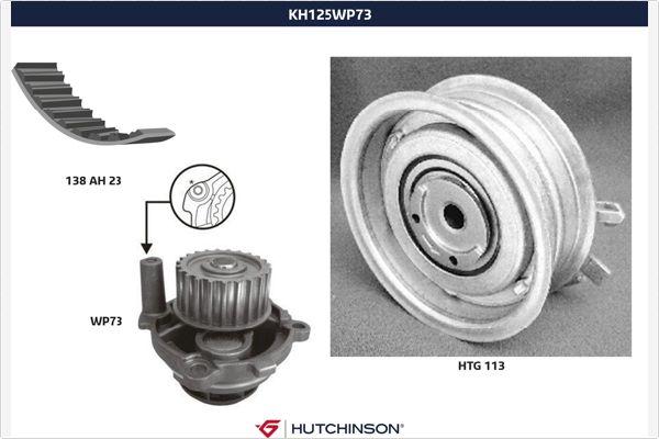 Hutchinson KH 125WP73 - Ūdenssūknis + Zobsiksnas komplekts www.autospares.lv