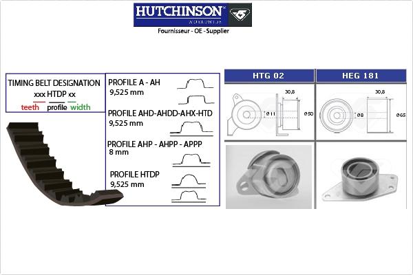 Hutchinson KH 255 - Zobsiksnas komplekts www.autospares.lv