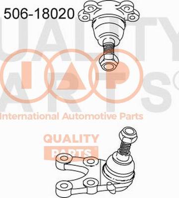 IAP QUALITY PARTS 506-18020 - Balst / Virzošais šarnīrs autospares.lv