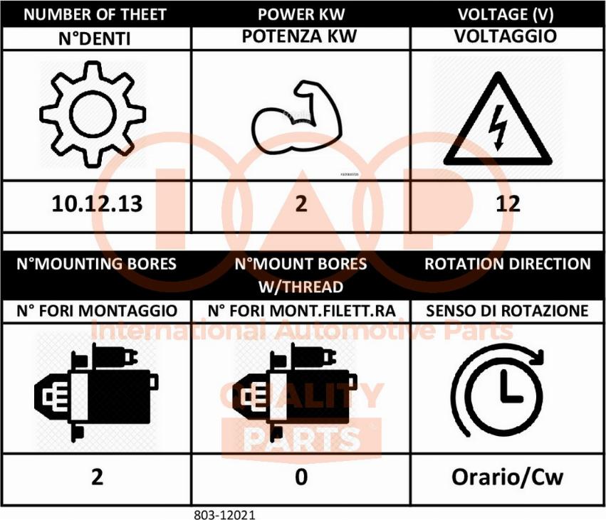 IAP QUALITY PARTS 803-12021 - Starteris autospares.lv