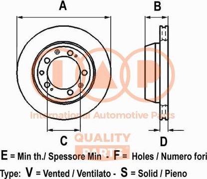 IAP QUALITY PARTS 709-17007 - Bremžu diski www.autospares.lv