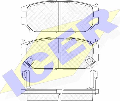 Icer 140983 - Brake Pad Set, disc brake www.autospares.lv