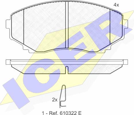 Icer 141345 - Brake Pad Set, disc brake www.autospares.lv