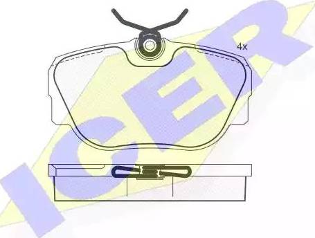 Icer 180766 - Brake Pad Set, disc brake www.autospares.lv