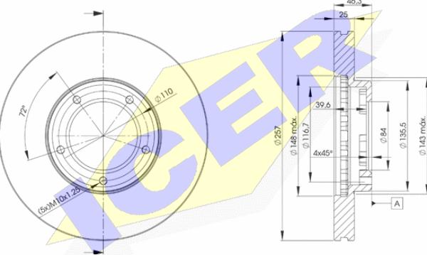 Icer 78BD5180-2 - Bremžu diski www.autospares.lv