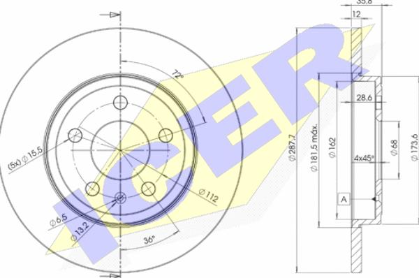 Icer 78BD5316-2 - Bremžu diski www.autospares.lv