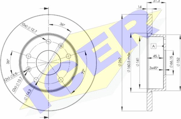 Icer 78BD0903-2 - Bremžu diski www.autospares.lv