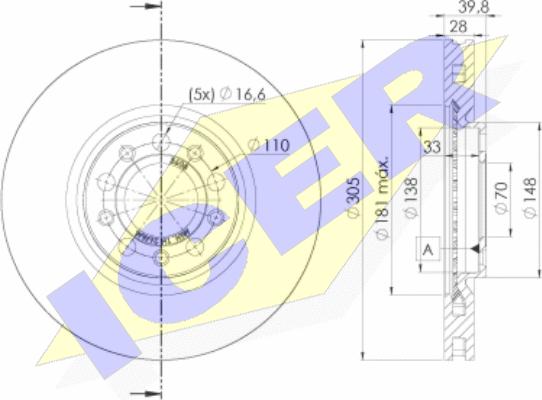 Icer 78BD3608-2 - Bremžu diski www.autospares.lv