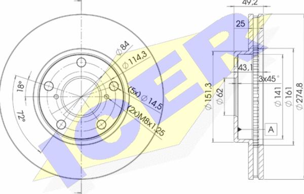 Icer 78BD2878-2 - Bremžu diski autospares.lv