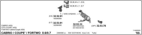 Imasaf 114900002 - Система выпуска ОГ www.autospares.lv