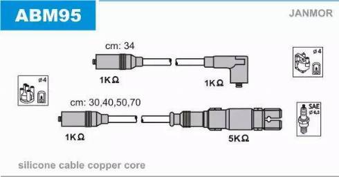 Janmor ABM95 - Augstsprieguma vadu komplekts www.autospares.lv