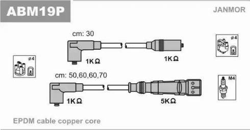 Janmor ABM19P - Augstsprieguma vadu komplekts www.autospares.lv