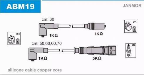 Janmor ABM19 - Augstsprieguma vadu komplekts www.autospares.lv