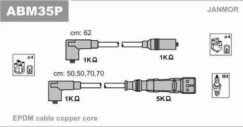 Janmor ABM35P - Augstsprieguma vadu komplekts www.autospares.lv