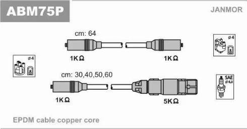 Janmor ABM75P - Augstsprieguma vadu komplekts www.autospares.lv