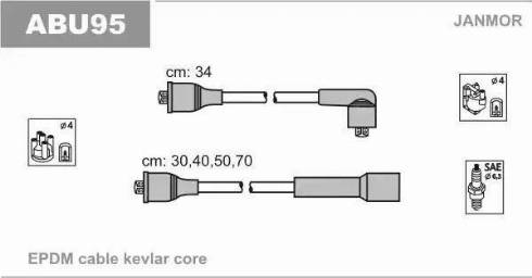 Janmor ABU95 - Augstsprieguma vadu komplekts www.autospares.lv